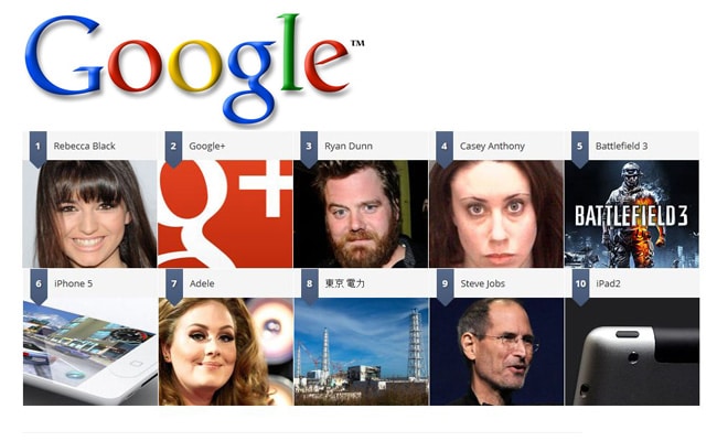 top suchbegriffe google 20111