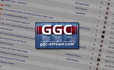 ggcstream