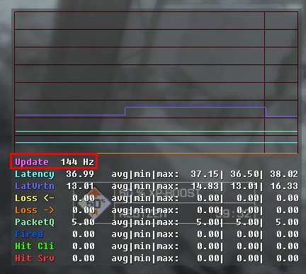 Battlefield 4 Guide: So weißt du, dass du auf einem High Tickrate Server spielst 5 bf4 hightickrate guide 4