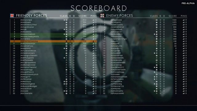 Battlefield 1: Neuigkeiten zum Punkte- und Freischaltungssystem 3 Das Scoreboard von Battlefield 1