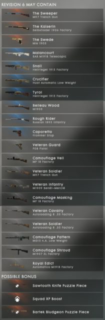 Die sechste Revision der Battlefield 1 Battlepacks ist nun verfügbar 2 cya5j1kweaaplbu