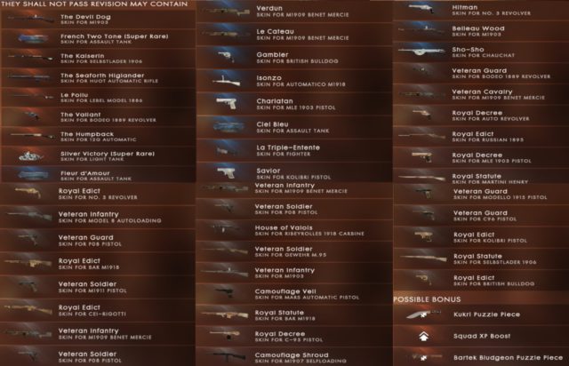 Battlefield 1 Battlepack Revision 23 “They Shall not Pass” ist verfügbar 3 Inhalte der Battlepack Spezial Revision - They Shall not Pass