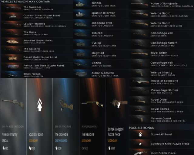 Battlefield 1: Fahrzeug Battlepack Revision veröffentlicht 2 Battlefield 1 Battlepack - Revision 32