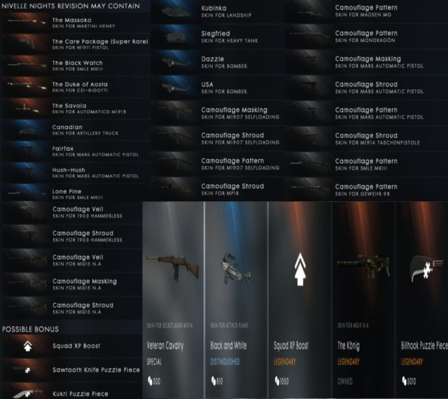 Battlefield 1: DICE veröffentlicht Nivelle Nights Revision der Battlefield 1 Battlepacks 2 Battlefield 1: Nivelle Nights Battlepack Revision