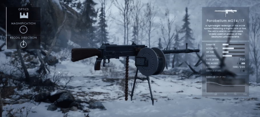 Battlefield 1 – Historische Waffen: Parabellum MG 14 1 Parabellum MG 14