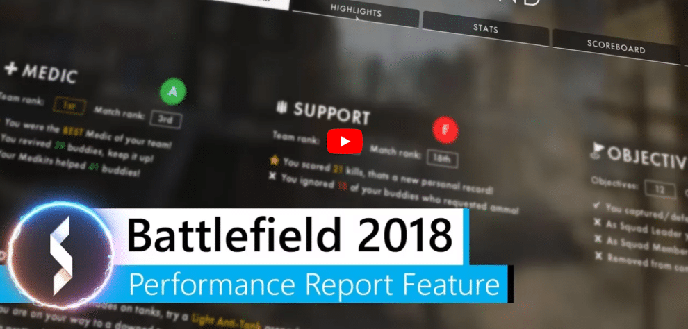 bf2018 performance report concept