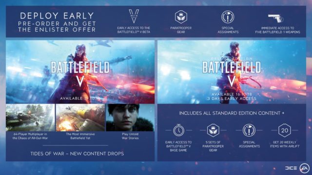 Battlefield V Editionen und Vorbesteller-Boni 2 Battlefield V Editions sheet