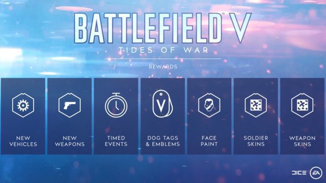 Battlefield V - Tides of War 2 bfv tides of war