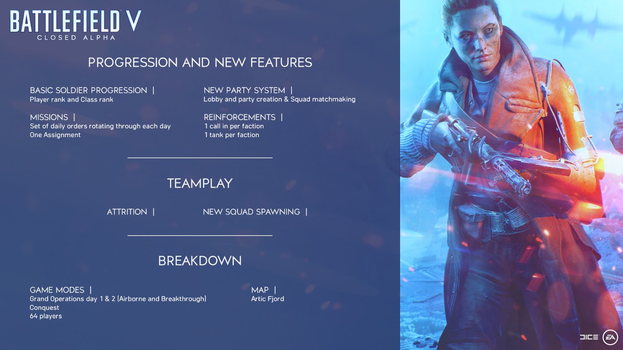 Alle Details zur zweiten Battlefield V Closed Alpha Phase 2 bfv cloased alpha content