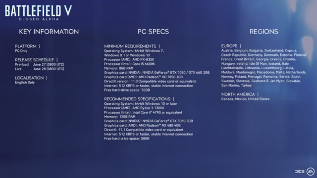 bfv systemanforderungen Alpha