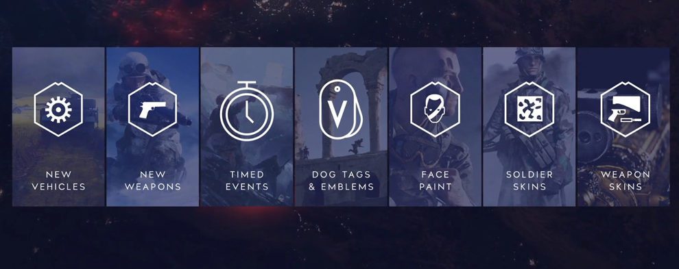 Battlefield V: Tides of War Inhalte bleiben noch geheim 1 tides of war battlefield v teaser