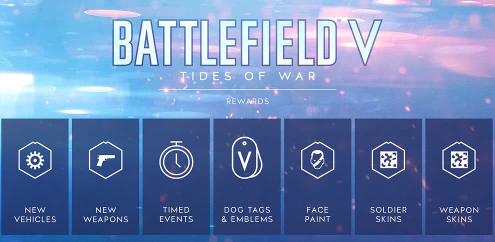 Battlefield V: Nächste Woche spricht DICE über den Live Service "Tides of War" 1 bfv tides of war teaser