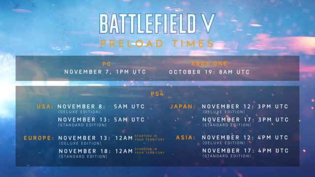 Battlefield V Preload Termine für die Xbox, Playstation 4 und PC bekannt 2 Battlefield V Preload termine