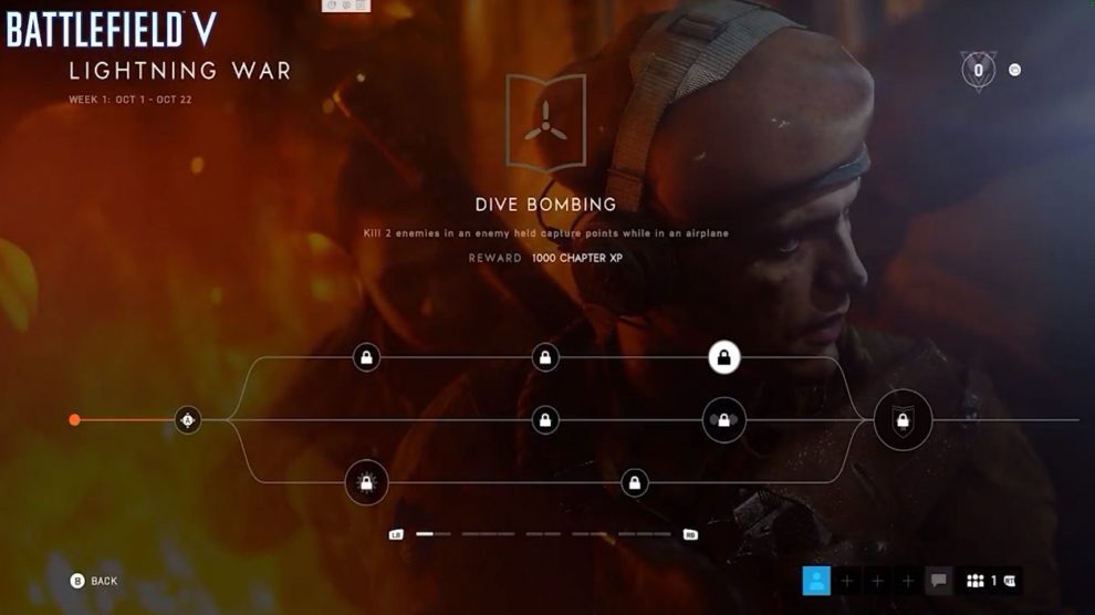 Fünfter Battlefield V Dev Talk liefert Details zu Tides of War 4 Battlefield V Progression System 1