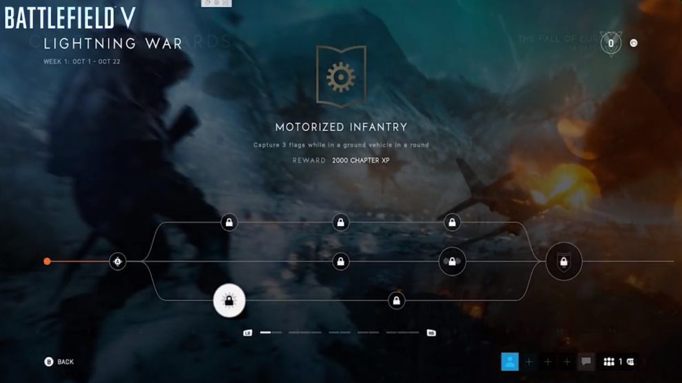 Fünfter Battlefield V Dev Talk liefert Details zu Tides of War 6 Battlefield V Progression System 3
