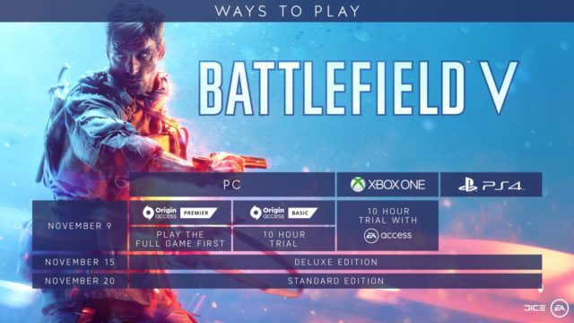 Battlefield V Preload Termine für die Xbox, Playstation 4 und PC bekannt 4 battlefield v release dates overview