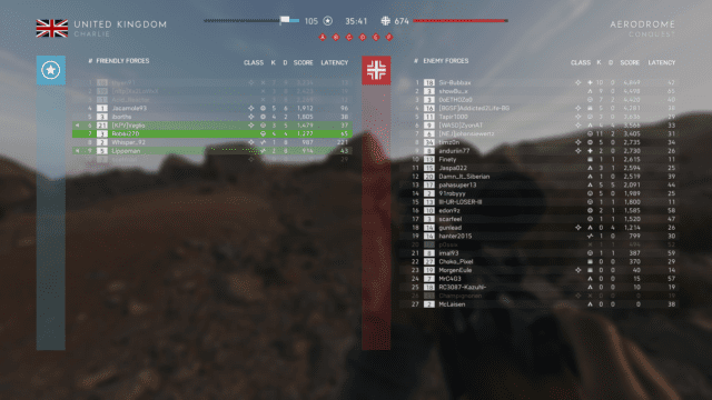 Battlefield V: Kaputter Auto-Team-Balancer soll schnellstmöglich repariert werden 2 Der Auto Balancer in Battlefield V ist derzeit nicht funktional.