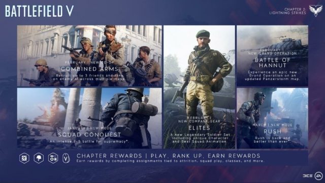 Heute: Battlefield V Lightning Strikes Update - Termine, Changelog und Kapitel-Roadmap 2 Lightning Strikes - Roadmap