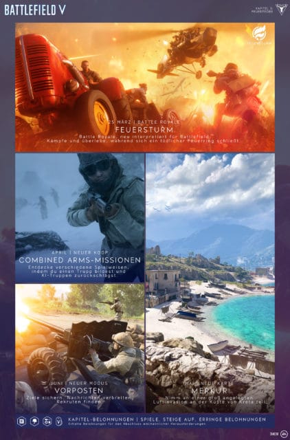 Battlefield V Tides of War - Kapitel 3: Das sind die neuen Kapitel Rang Belohnungen & Spezialaufträge 2 bfv chapter3overview de