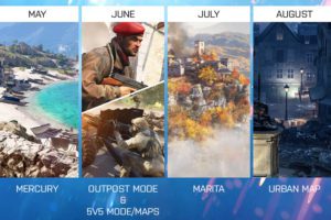 battlefield v map roadmap small