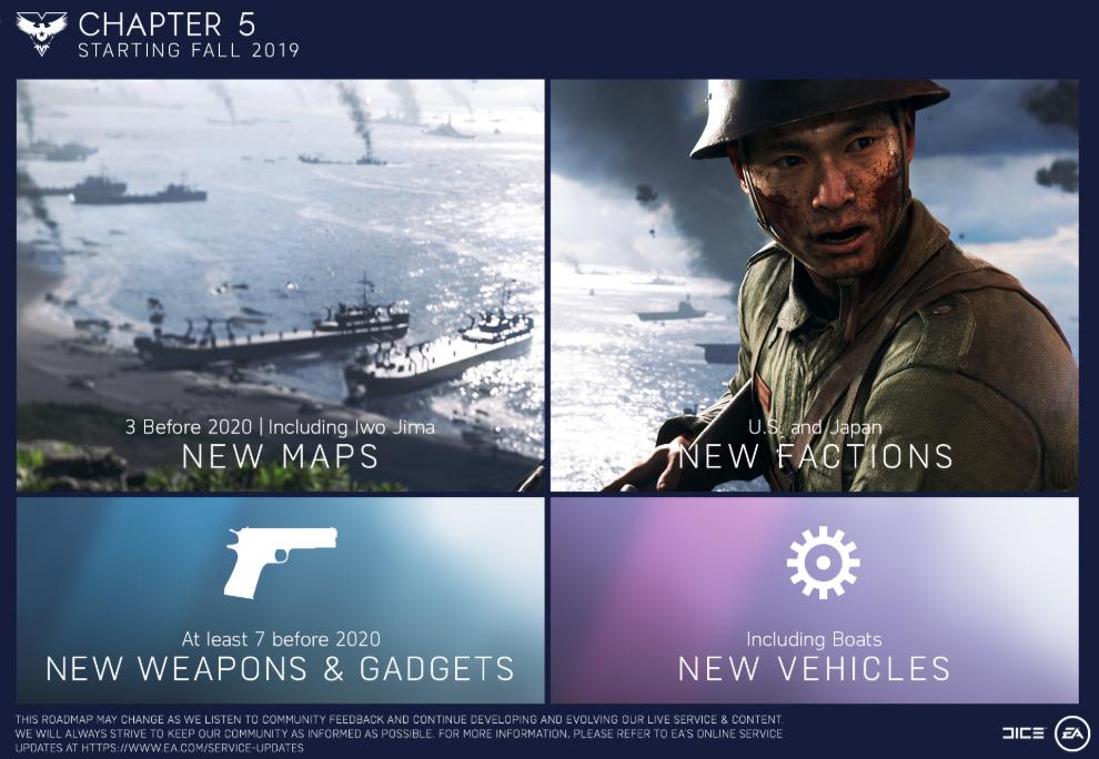 Zusammenfassung: Battlefield V auf der EA Play 2019 - Maps, Pazifik-Konflikt, Metro Reimagined, Privat Games, Rang-System und mehr 4 D8jtIMaXsAI9GHY