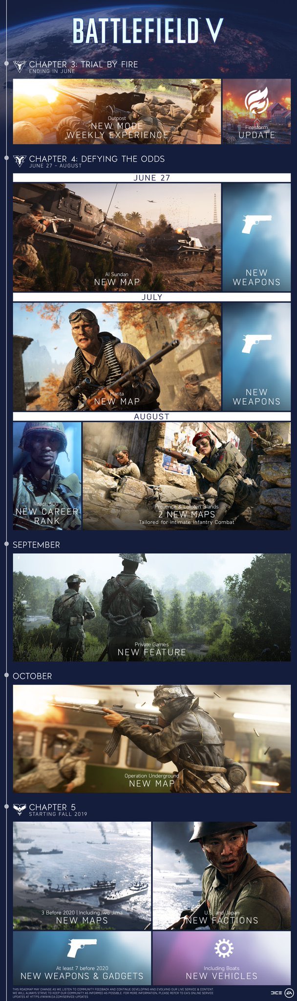 Battlefield V: Aktualisierte Roadmap ist veröffentlicht worden 2 battlefield v chapter 4 and 5 roadmap