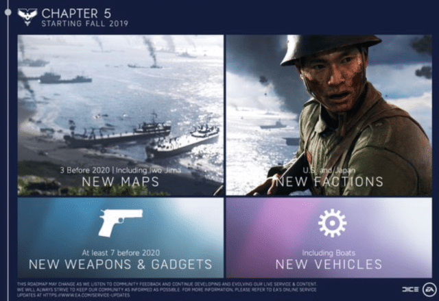 Battlefield V kehrt mit Kapitel 5 an den Pazifik zurück, Iwo Jima bereits bestätigt inkl. Video 2 battlefield v roadmap chapter 5