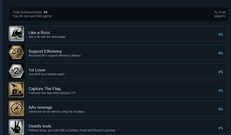 Battlefield Titel auf Steam haben nun Support für Steam Achievements 2 BF3 Steam Achievements