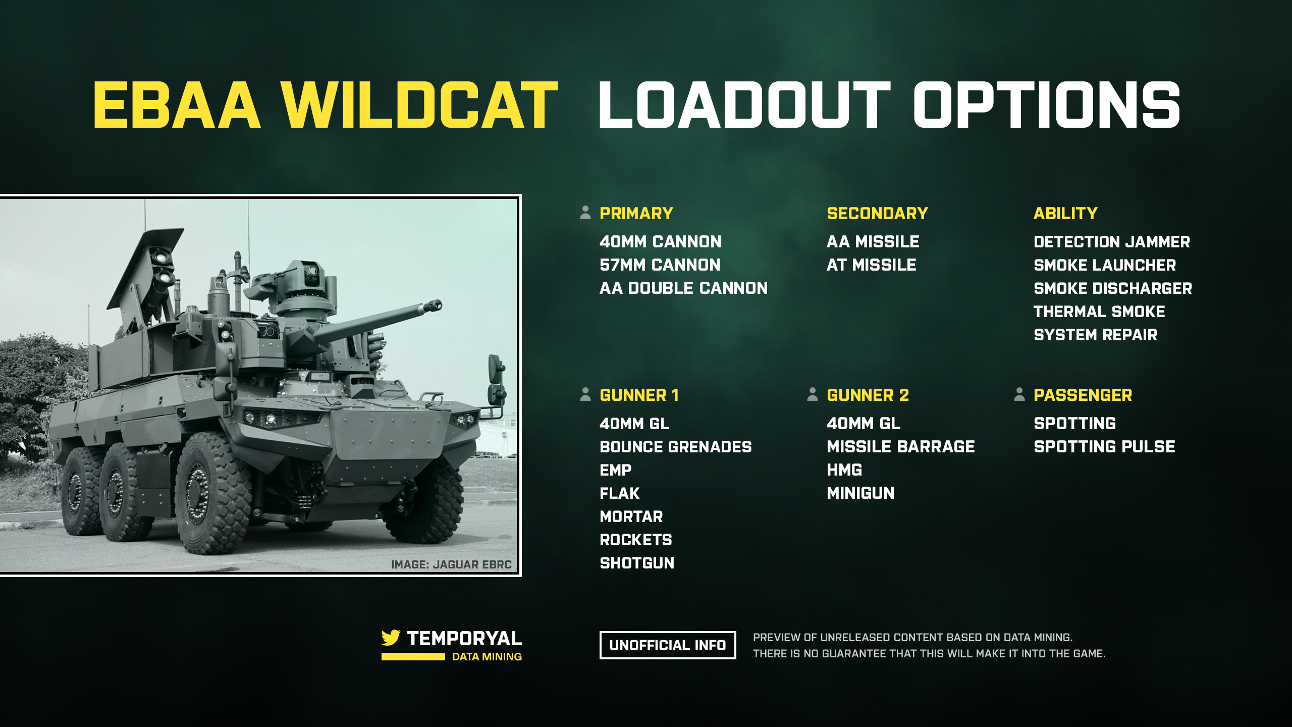 Battlefield 2042: Dataminer enthüllt Details zur Vielseitigkeit von Fahrzeugen & Waffen 2 BF2042 EBAA Wildcat