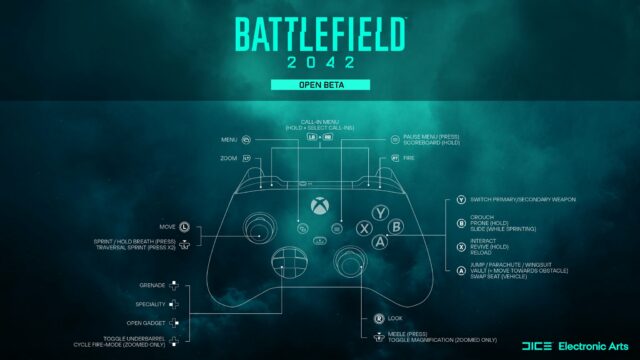 Battlefield 2042: EA kündigt offizielle Beta Termine an, Systemanforderungen & Beta Trailer 3 Battlefield 2042 Beta Xbox Controller Settings