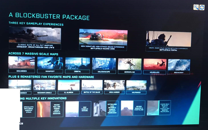 Battlefield 2042 Blockbuster Package