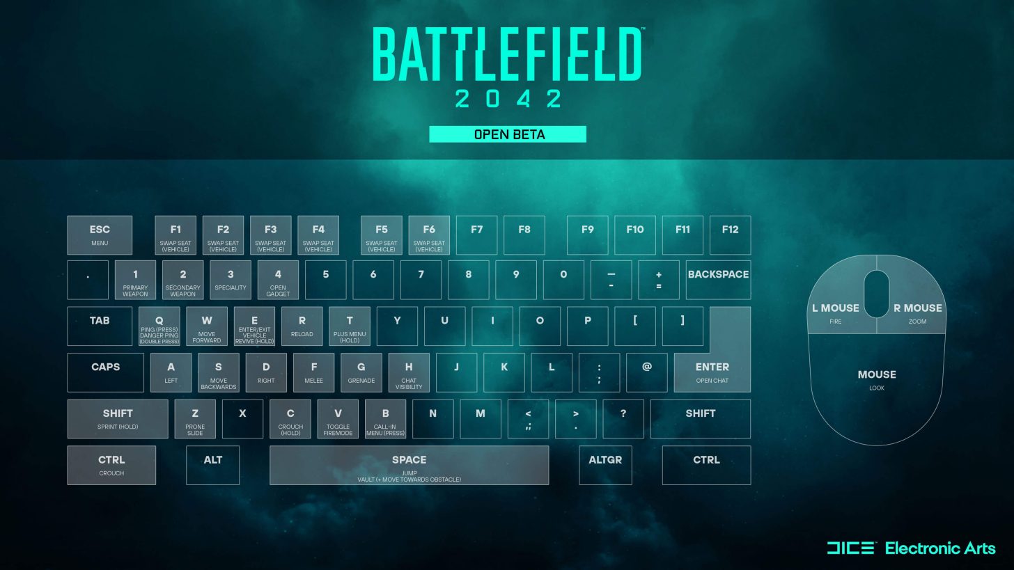 PC-Steuerung in Battlefield 2042 2 bf 2042 pc controls
