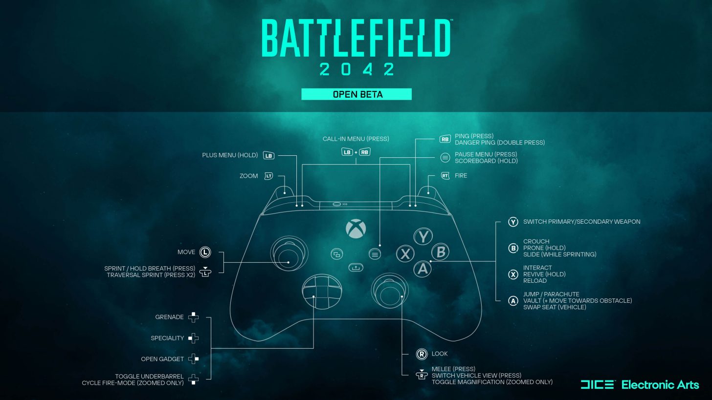 bf 2042 xbox controls 1.jpg.adapt .1456w 1
