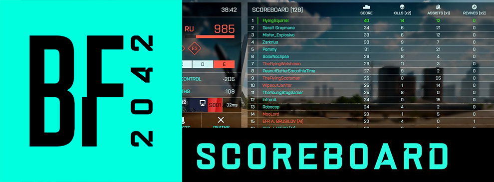 battlefield 2042 score board teaser