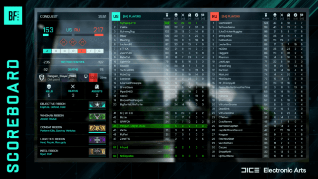 kin scoreboardv2.png.adapt .1456w