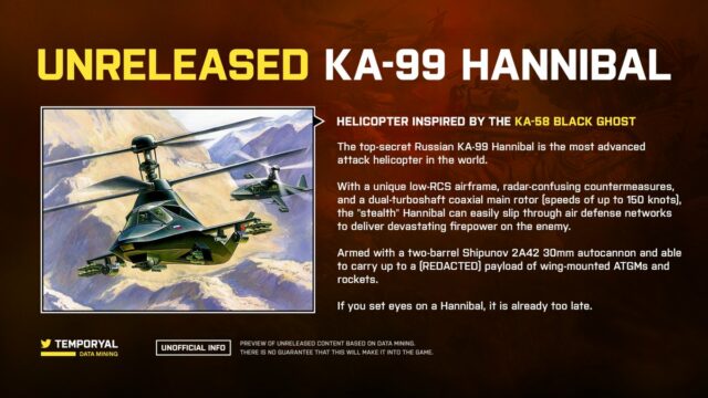 Battlefield 2042: Dataminer enthüllt neue Waffen, Hubschrauber und Details zu Spezialisten 3 FRoDb3KXIAEU yw