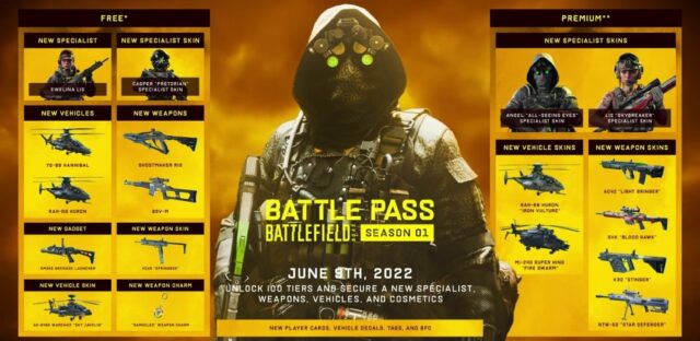 Battlefield 2042: So funktioniert der Battle-Pass "Zero Hour" in Season 1 7 Battlefield 2042 Season 1 Content