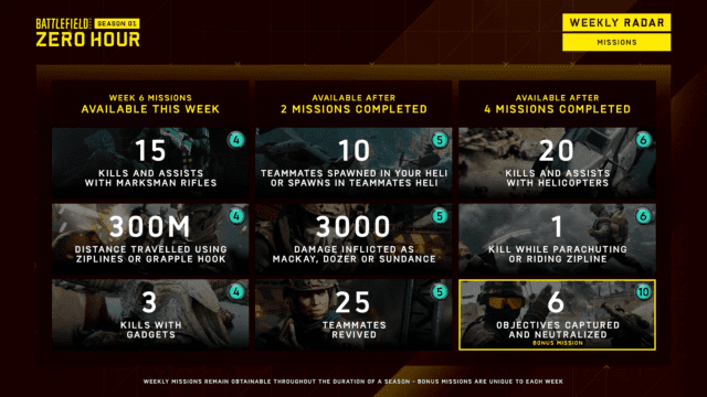 Battlefield 2042: Battle Pass Aufgaben und Spielmodi für Season 1 – Woche 6 2 bf2042 season 1 week 6