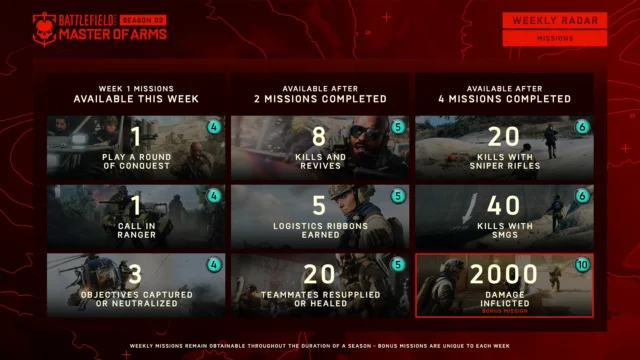 Battlefield 2042: Battle Pass Aufgaben und Spielmodi für Season 2 – Woche 1 2 Battlefield 2042 weekly missions season 2