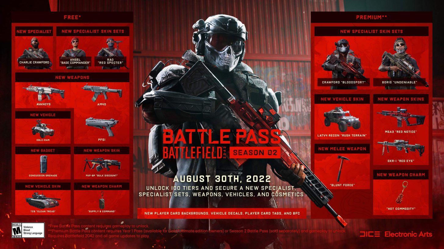 Battlefield 2042: Highlights & Changenotes zum neuen Update 2.0 6 bf 2042 patch 2 0 fpo 6