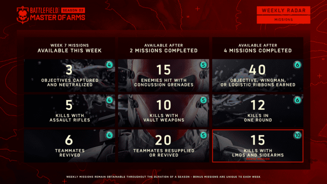 Battlefield 2042: Kostenlose Überraschungen, Battle Pass Aufgaben und Spielmodi für Season 2 – Woche 7 2 S2 W7 WeeklyRadar Missions