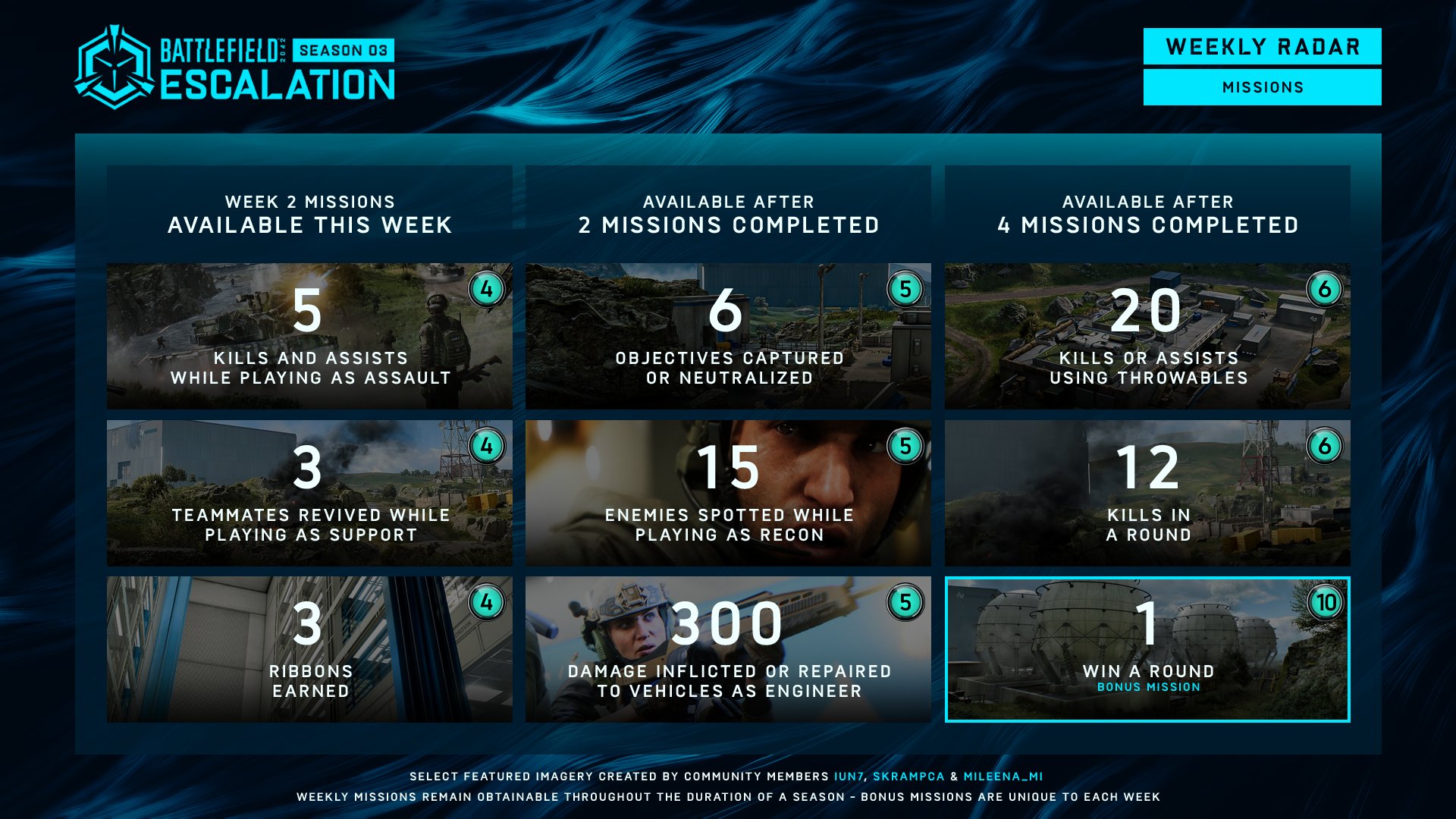 Battlefield 2042: Battle Pass Aufgaben und Spielmodi für Season 3 – Woche 2 2 FivUqr WIAIsHu4