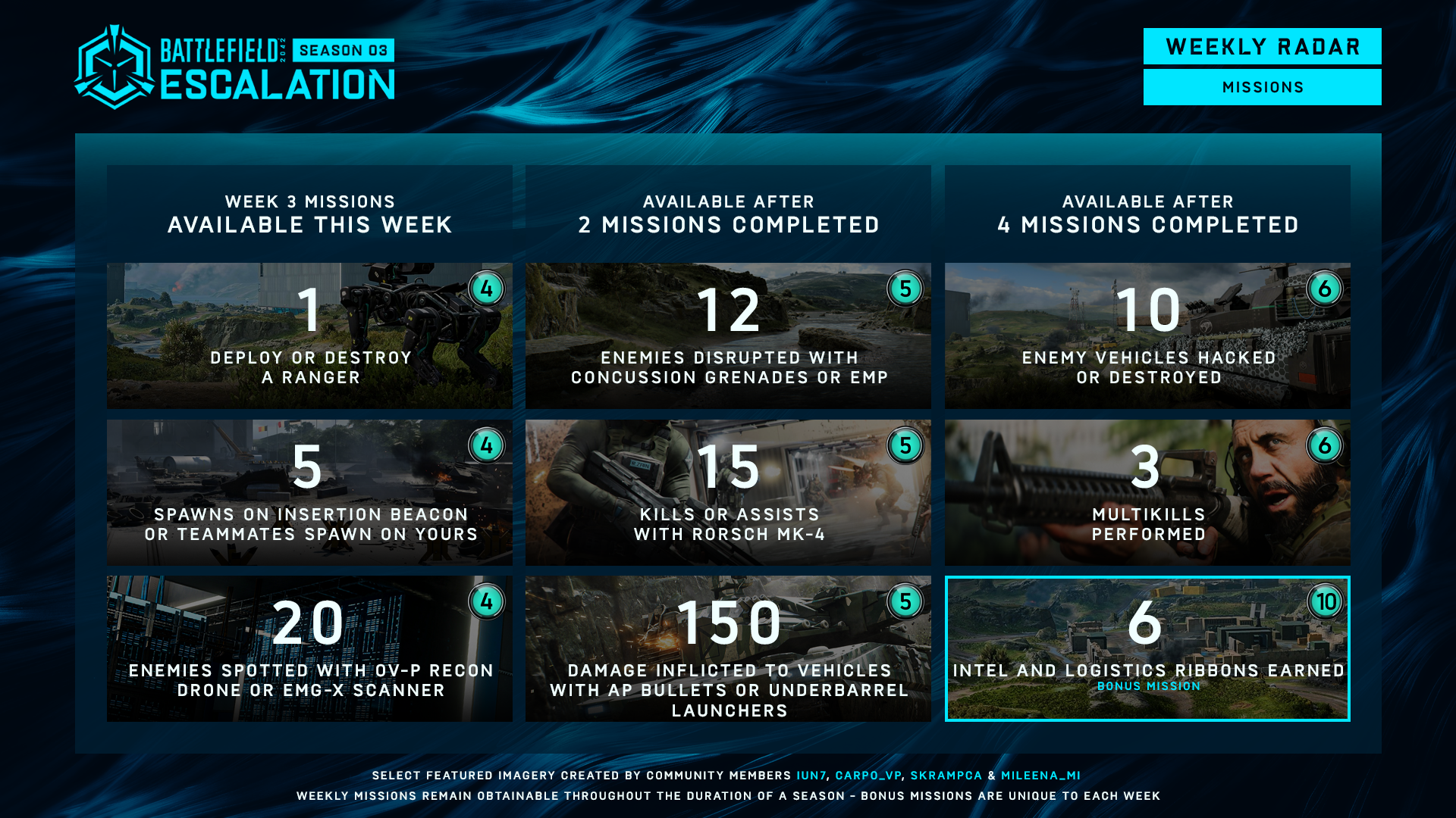 Battlefield 2042: Battle Pass Aufgaben und Spielmodi für Season 3 – Woche 3 2 S3W3 BattlePass