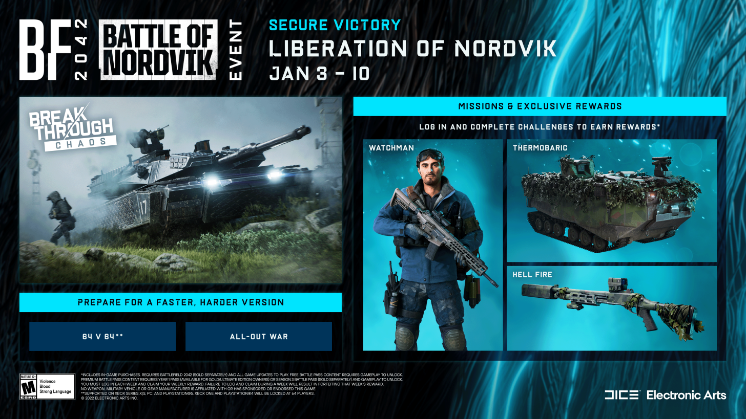 Battlefield 2042: DICE kündigt Schlacht um Nordvik-Event an 8 bf2042 s3 midseasonevent beautyshot week3.png.adapt .1456w