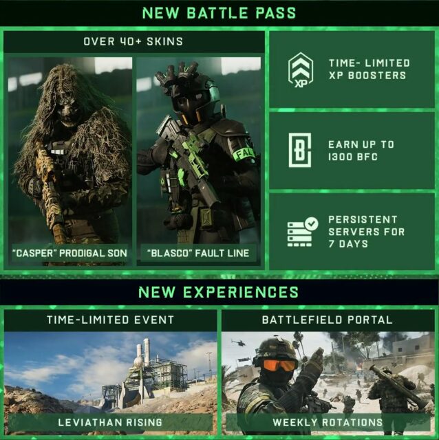 Battlefield 2042 Season 4 Content 2