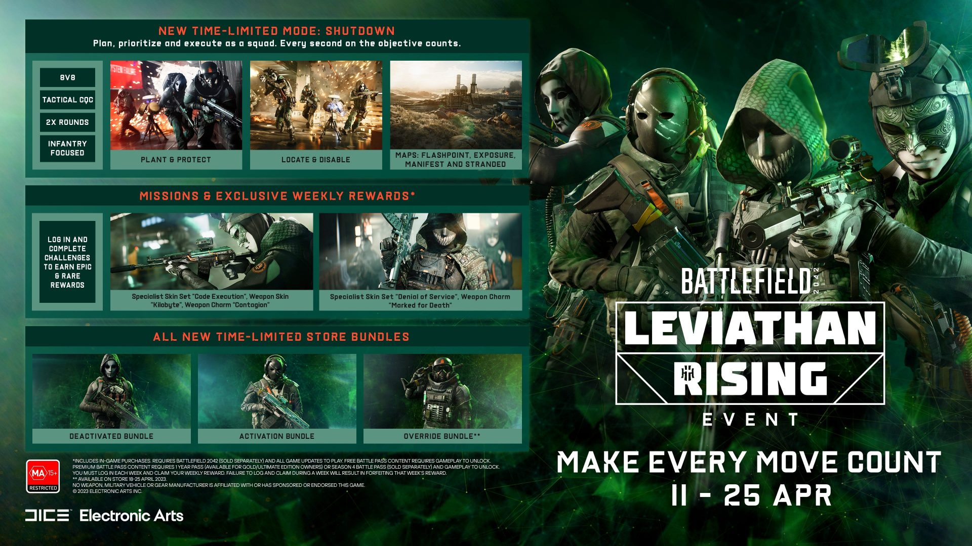 Battlefield 2042: DICE kündigt Leviathans-Aufstieg-Event an 12 FtCiKLjaUAIWQZf
