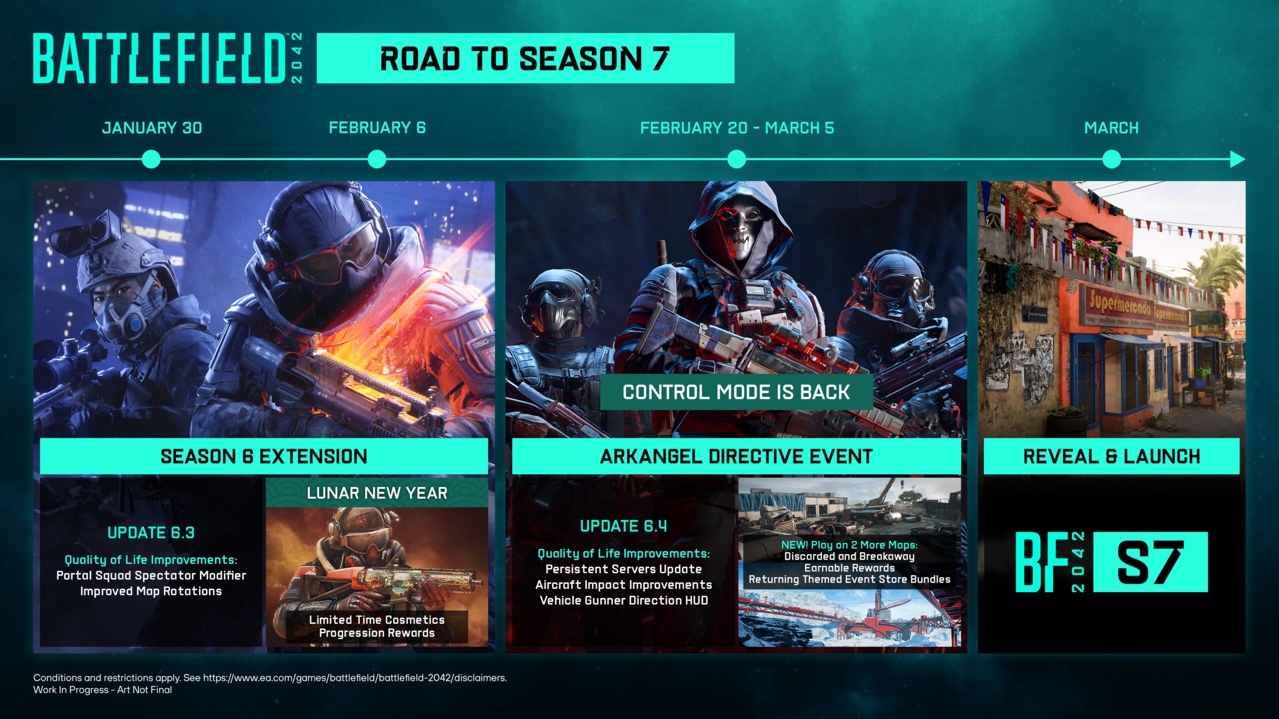 Battlefield 2042: Roadmap bis zum Season 7 Start vorgestellt 2 Battlefield 2042 Roadmap bis zum Season 7 Start vorgestellt scaled