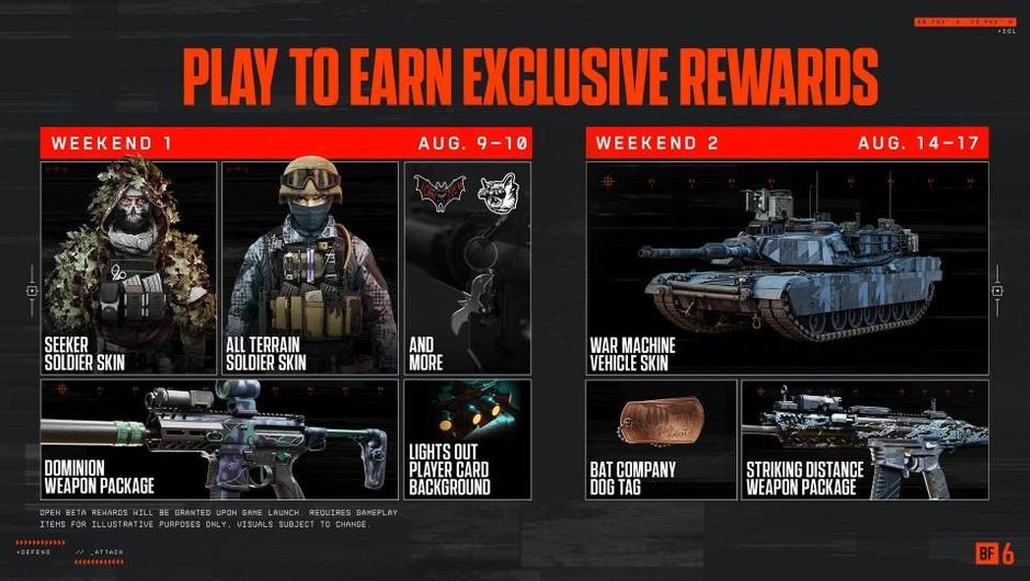 Überblick über die Battlefield 6 Open Beta: Inhalte, Spielmechaniken & Belohnungen 6 battlefield 6 beta rewards