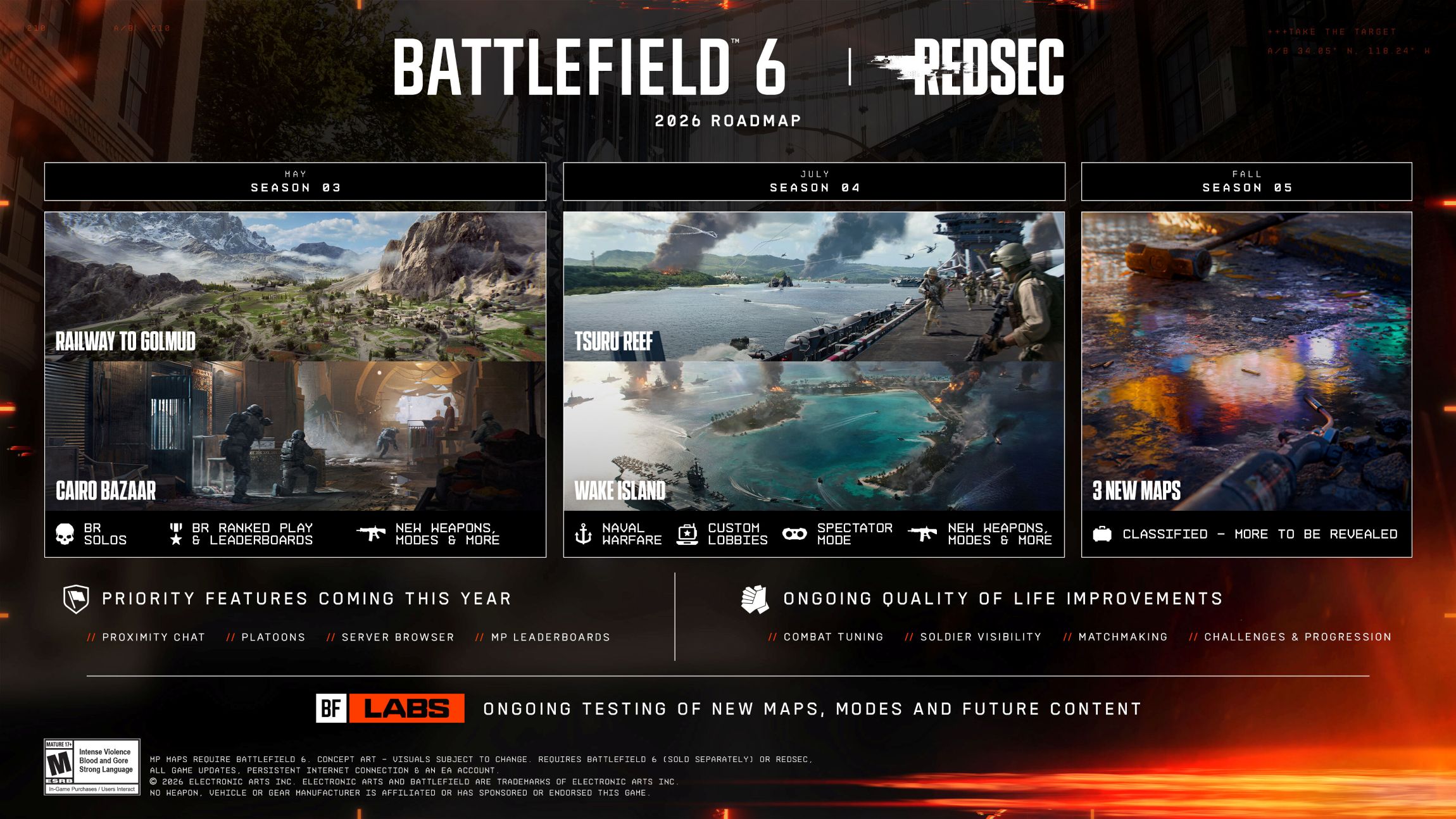 Battlefield 6 & REDSEC Roadmap 2026: Riesige Maps, Rückkehr der Seegefechte und Wunsch-Features wie Serverbrowser und mehr! 2 bf6 2026 roadmap
