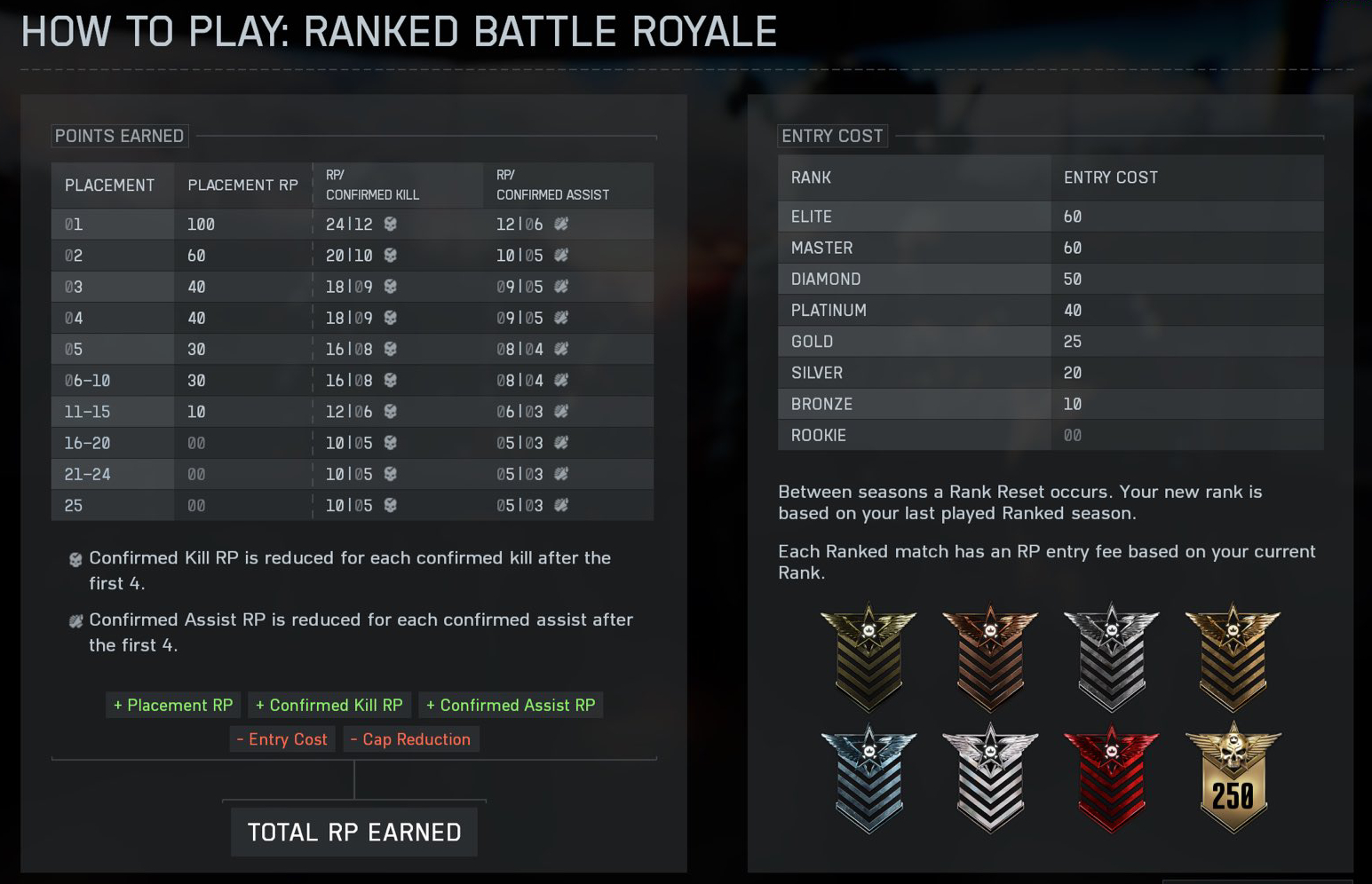 bf6 redsec ranked howto season3